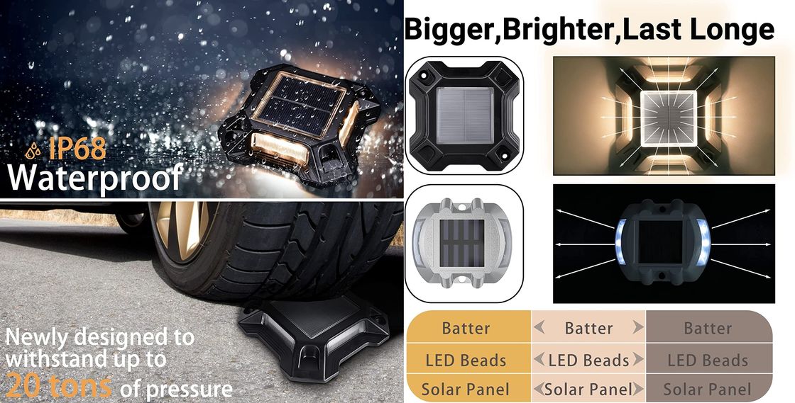 สี่เหลี่ยมผืนผ้ากันน้ำพลังงานแสงอาทิตย์ดาดฟ้าไฟสำหรับทางเดินกลางแจ้งโรงรถไฟ LED