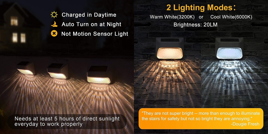 LED โคมไฟติดผนังพลังงานแสงอาทิตย์กลางแจ้ง 1.2V 600MA แผงไฟสวนภูมิทัศน์โดยรอบ