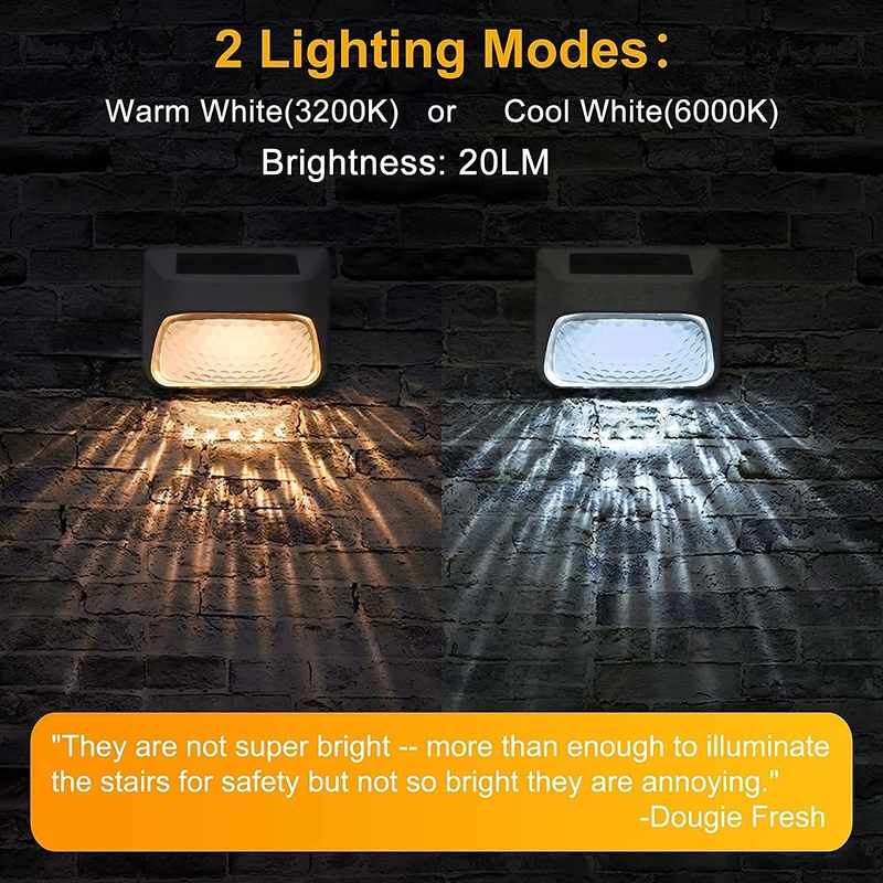 ไฟสนาม LED ตกแต่งพลังงานแสงอาทิตย์ไฟ LED แนวนอนสำหรับผนัง / บันได / รั้ว