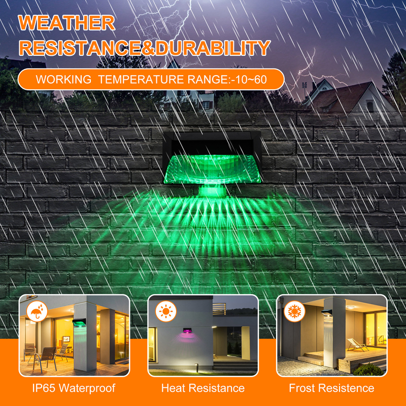 3.7V ไฟสวนพลังงานแสงอาทิตย์กลางแจ้ง RGB ผนังตกแต่งแนวรั้ว LED 123 * 60 * 65 มม