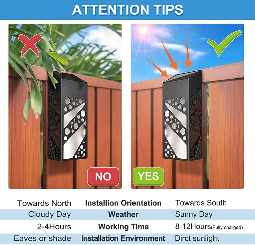 รั้วกันน้ำ Led Solar Wall Light Garden 280mA สำหรับตกแต่ง