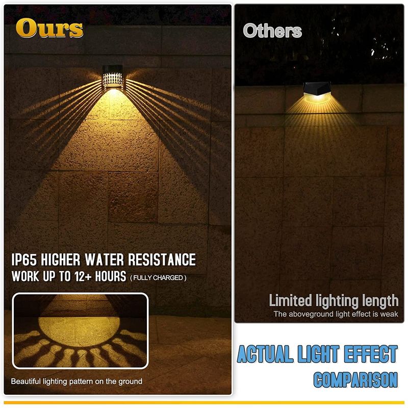 IP65 รั้วกำแพงพลังงานแสงอาทิตย์กันน้ำไฟ LED แนวนอน 80 * 80 มม. สำหรับกลางแจ้ง