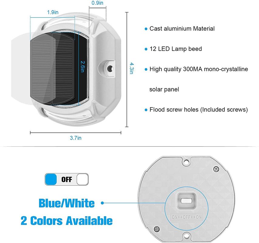 ไฟลอยท์ลานสวนระเบียงตกแต่ง LED แอลูมิเนียม โลเรนด์โลเรนด์