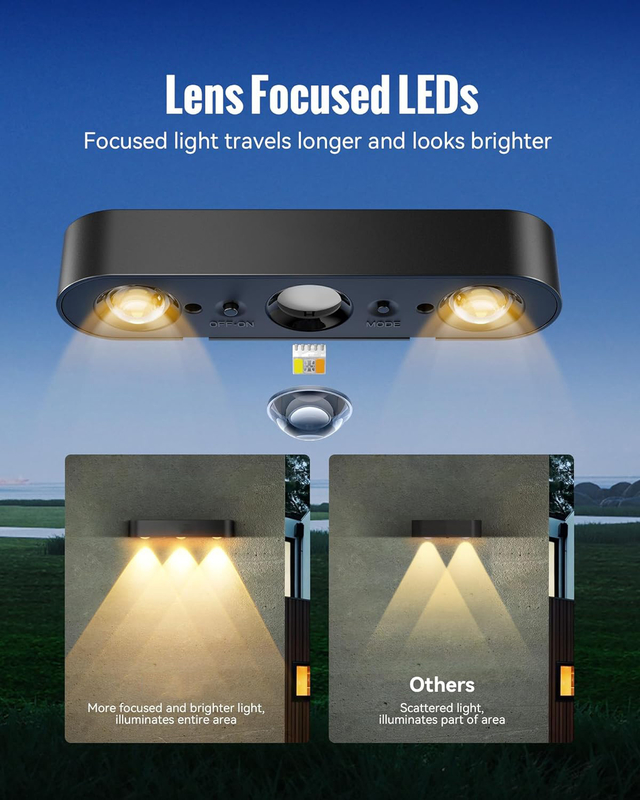 เวลาทํางาน 15 ชั่วโมง IP65 กันน้ํา LED RGB ขาวอบอุ่น ไฟพลังงานแสงอาทิตย์ แบตเตอรี่ 3.7V/1200MAH