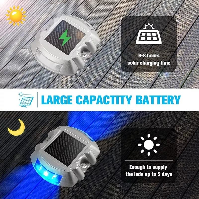 แสงดักแสงแสงอาทิตย์ทนความร้อน พร้อมกล่องอลูมิเนียม 2V โวลเตชั่น แหล่งแสง LED ขาว