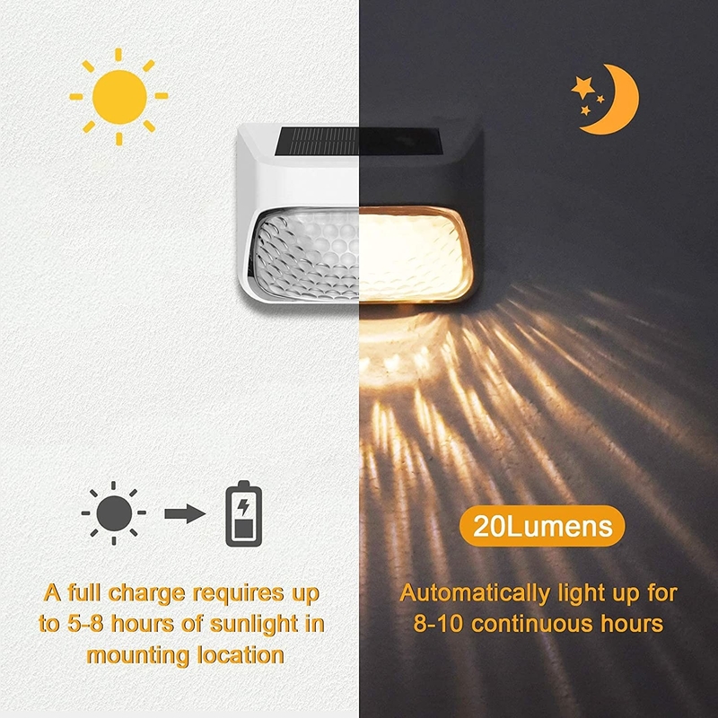 RGB Warm White Solar Fence Light IP65 ระดับกันน้ํา ซิลิคอนโมโนคริสตัล 15 ชั่วโมง เวลาทํางาน