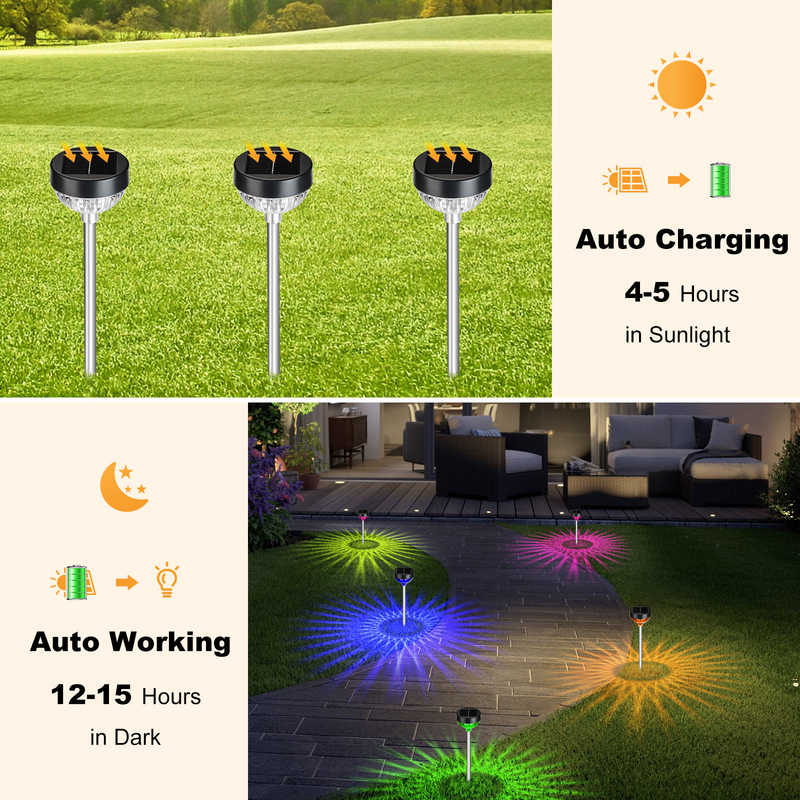 ไฟสวนพลังแสงอาทิตย์กลางแจ้งที่มั่นคง Li แบตเตอรี่ 3.7V 500MAH ด้วย IP65 ระดับกันน้ํา