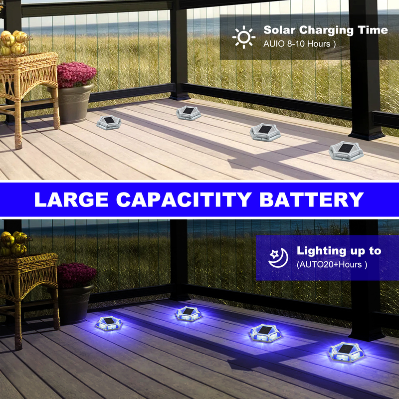 IP68 แสงดักดักแสงแสงอาทิตย์กันน้ํา 2V การติดตั้งสกรู แสง LED สําหรับการส่องแสงดักที่ปลอดภัย