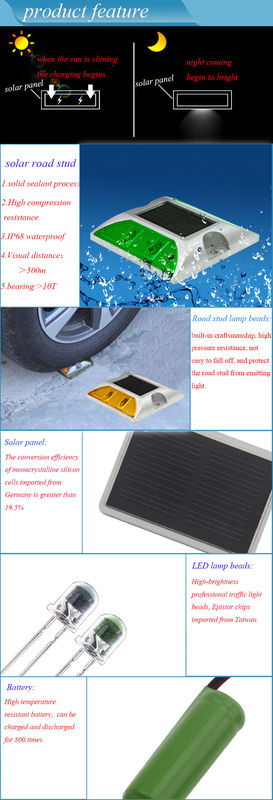 แสงสะท้อนแสงแสงอาทิตย์ LED Road Marker Light Stud Lamp แสงสะท้อนแสงแสงอาทิตย์