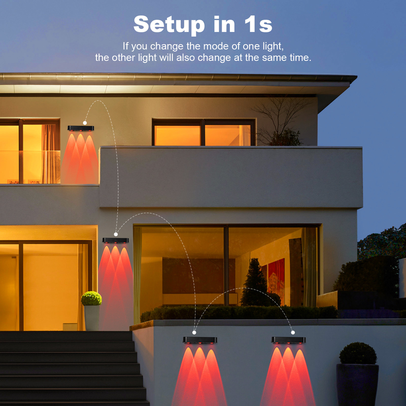 แหล่งแสง LED แสงแสงผนังแสงอาทิตย์ภายนอก สําหรับสวน / สวน / ลาน / รั้ว / การออกแบบภูมิทัศน์