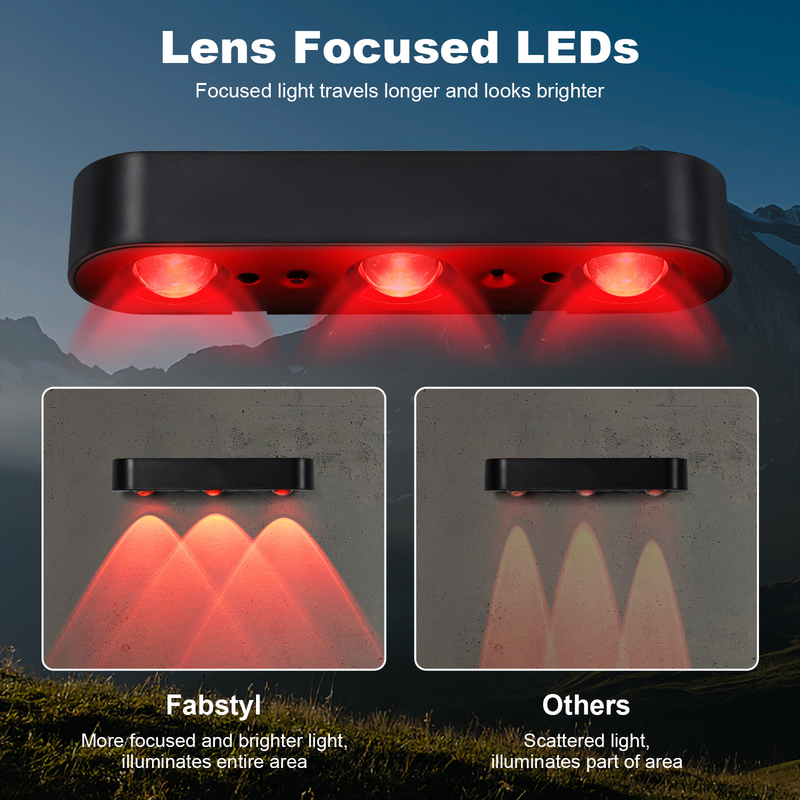 แหล่งแสง LED แสงแสงผนังแสงอาทิตย์ภายนอก สําหรับสวน / สวน / ลาน / รั้ว / การออกแบบภูมิทัศน์