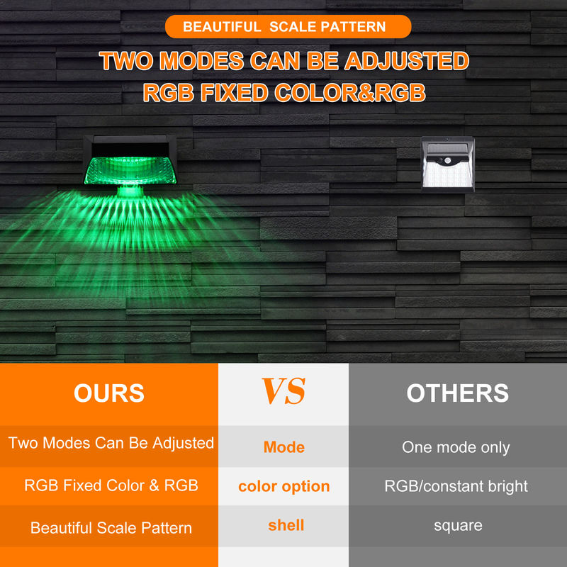 แสงสว่างและมีสีสัน แบตเตอรี่ลิเดียม Ternary แสงอาทิตย์ผนัง แสง Abs ร่างกายที่มี ABA PC Shell ทนทาน