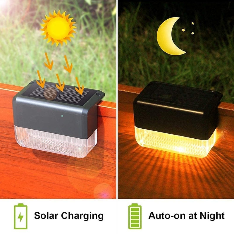 ไฟกําแพงพลังแสงอาทิตย์ สร้างในแบตเตอรี่ลิเดียมเทอร์เนอรี่ สําหรับแสง LED RGB ขาวอบอุ่น
