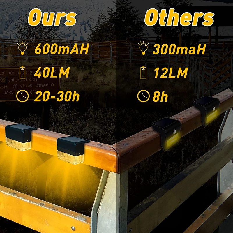ไฟกําแพงพลังแสงอาทิตย์ สร้างในแบตเตอรี่ลิเดียมเทอร์เนอรี่ สําหรับแสง LED RGB ขาวอบอุ่น
