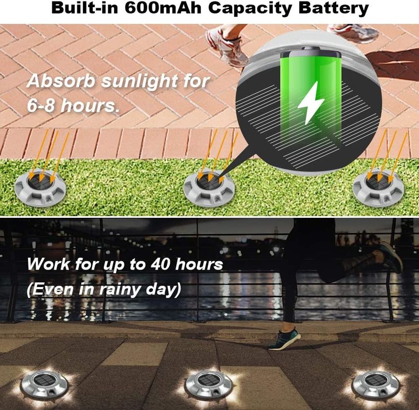 IP68 กันน้ํา อลูมิเนียมแสงอาทิตย์ deck dock floor light สําหรับทางสวน 114*22MM