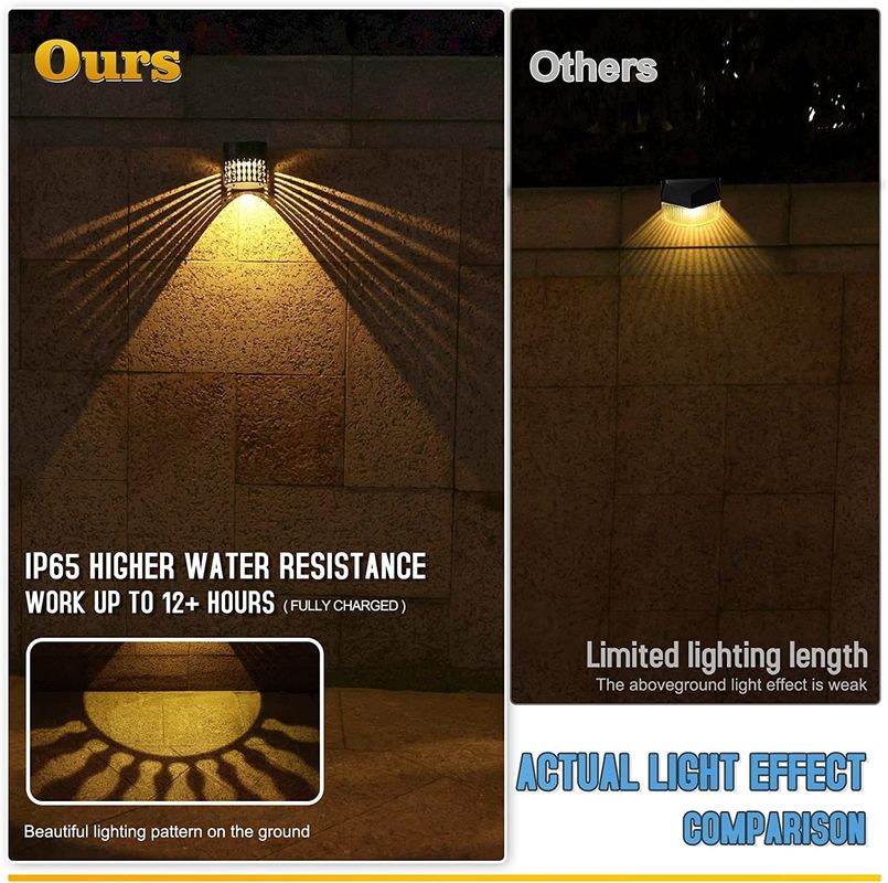 แสงแสงอาทิตย์ แสงแสงสวนแสงแสงอาทิตย์ โปรเจคชั่น RGB รูปแบบ แสงกันน้ํา แต่งแต่งสวน สวนหลัง