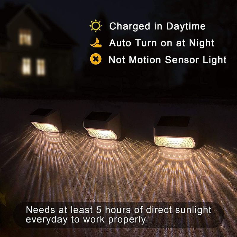 การตกแต่งไฟผนังกันน้ําภายนอก IP65 ด้วย LED RGB ขาวอบอุ่น