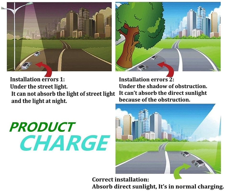 สายด่วนแสงอาทิตย์ที่ใช้ได้นาน ด้วยแหล่งแสง LED 12 ชิ้น สีขาว เหลืองแดง น้ําเงิน หรือเขียว