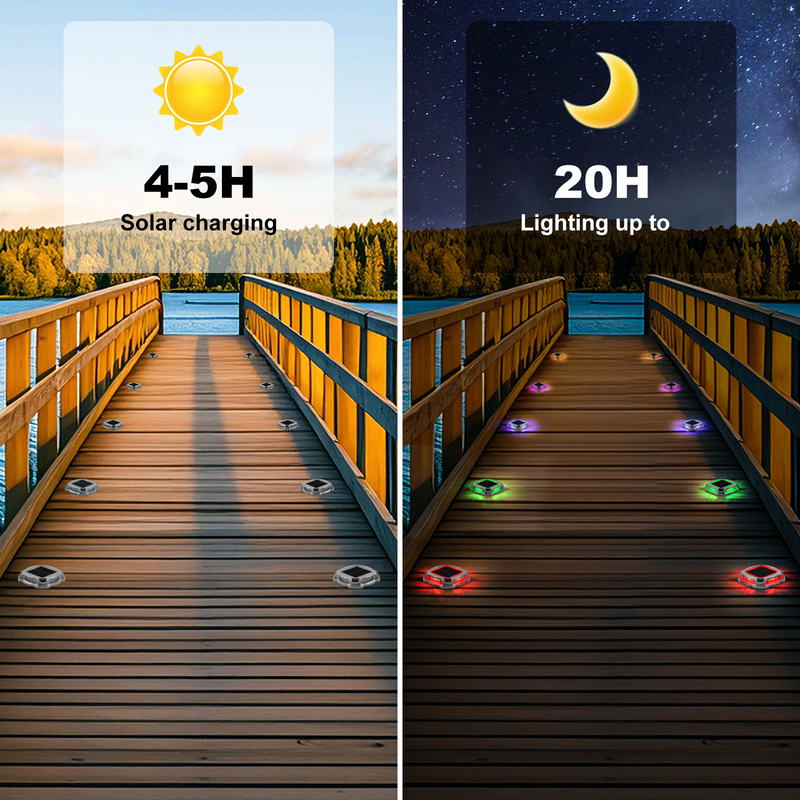 รูปทรงกลม แผ่นผนังแสงอาทิตย์ LED Road Stud Road Markers แสงดวงแสงดวงอาทิตย์