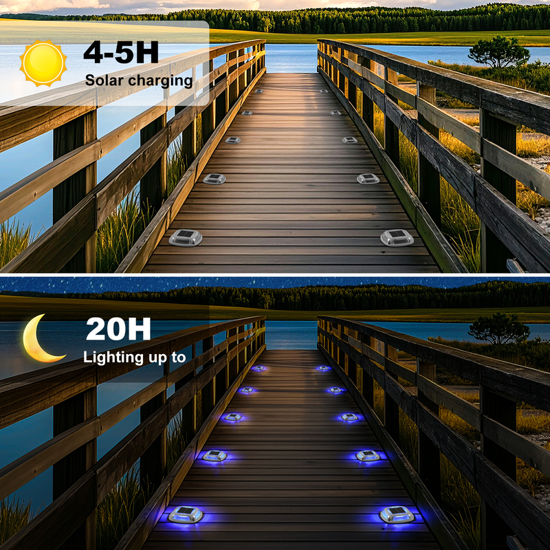 IP67 แสงดักแสงอาทิตย์กันน้ํา แบตเตอรี่ 1.2V/600mah และแผ่นแสงอาทิตย์ 2V/140ma สีขาว+สีน้ําเงิน